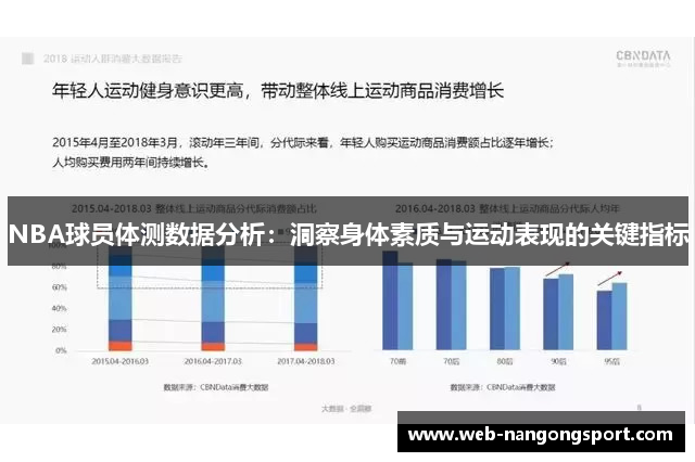 NBA球员体测数据分析：洞察身体素质与运动表现的关键指标