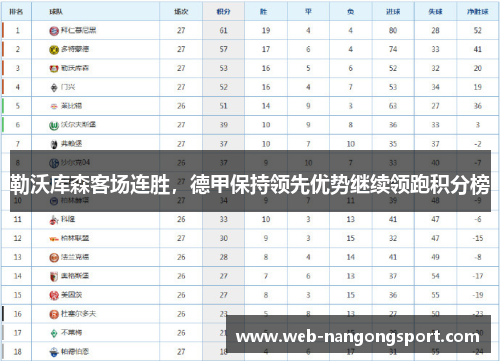 勒沃库森客场连胜，德甲保持领先优势继续领跑积分榜